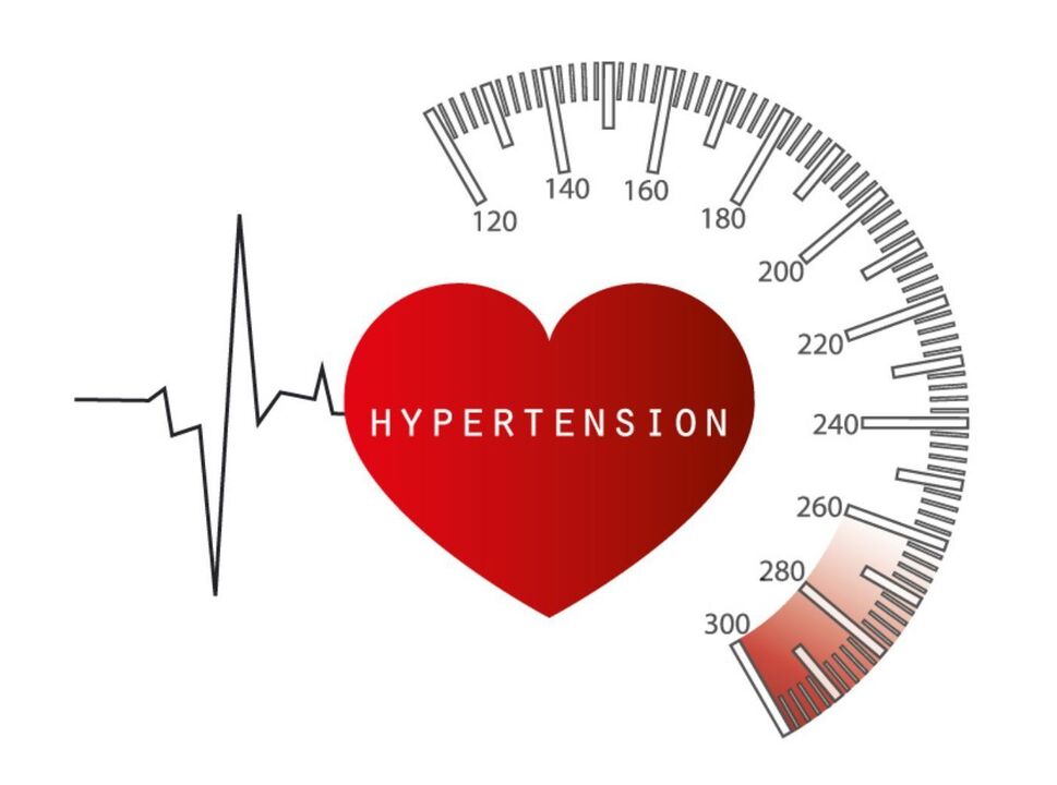 Herzbeat und Behandlung mit Kapseln Cardiform